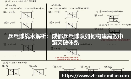 米兰体育平台